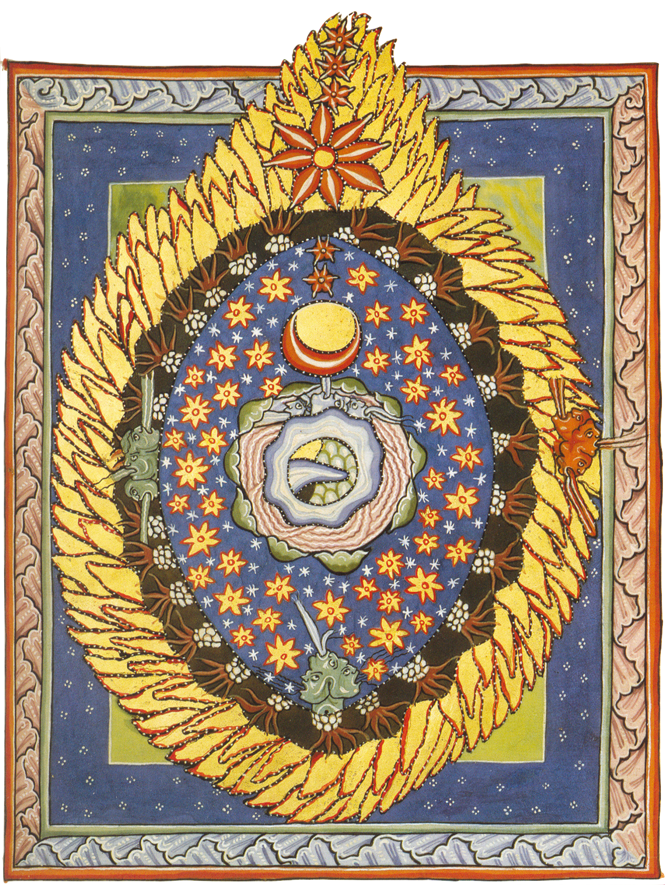 An image of Hildegard von Bingen's illustration of the cosmic egg. At the center, an irregular globe with a serpent is surrounded by a blue band filled with stars, a crescent moon, and creatures. These are enclosed by a dark, fiery brown layer with anemones and human faces with breath emanating from their mouths, all encircled by a large, golden, flame-like aura and a starburst at the top, within a layered rectangular decorative border of green, then blue with flowers, green again, then a motif of overlapping shells or clouds, then finally a reddish orange frame.